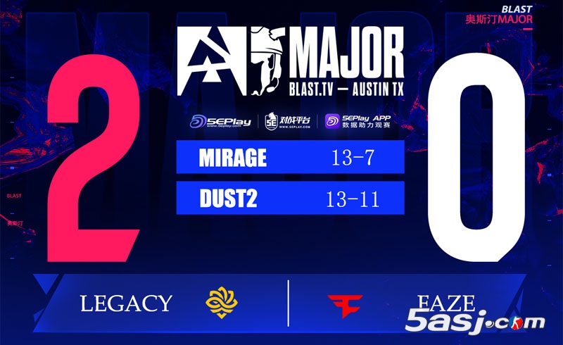 巴西黑马Legacy 2-0碾压FaZe 创比赛最大冷门 | 奥斯汀Major战报 巴西黑马Legacy 2-0碾压FaZe 创比赛最大冷门 | 奥斯汀Major战报